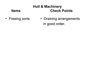 Hull & Machinery
   Items                    Check Points

• Freeing ports       • Draining arrangements
                        in good order.
 