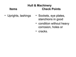 Hull & Machinery
   Items                   Check Points

• Uprights, lashings   • Sockets, eye plates,
                         stanchions in good
                       • condition without heavy
                         corrosion, holes or
                       • cracks.
 