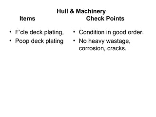 Hull & Machinery
   Items                    Check Points

• F‘cle deck plating,   • Condition in good order.
• Poop deck plating     • No heavy wastage,
                          corrosion, cracks.
 