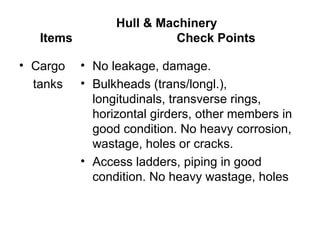 Hull & Machinery
   Items                   Check Points

• Cargo    • No leakage, damage.
  tanks    • Bulkheads (trans/longl.),
             longitudinals, transverse rings,
             horizontal girders, other members in
             good condition. No heavy corrosion,
             wastage, holes or cracks.
           • Access ladders, piping in good
             condition. No heavy wastage, holes
 