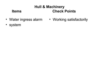 Hull & Machinery
   Items                  Check Points

• Water ingress alarm   • Working satisfactorily
• system
 