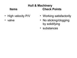 Hull & Machinery
   Items                   Check Points

• High velocity P/V     • Working satisfactorily
• valve                 • No sticking/clogging
                          by solidifying
                        • substances
 