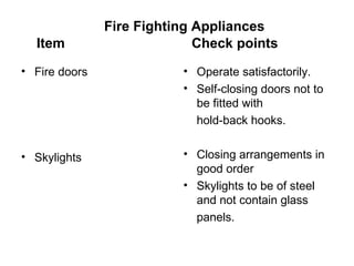 Fire Fighting Appliances
  Item                       Check points
• Fire doors              • Operate satisfactorily.
                          • Self-closing doors not to
                            be fitted with
                            hold-back hooks.


• Skylights               • Closing arrangements in
                            good order
                          • Skylights to be of steel
                            and not contain glass
                            panels.
 
