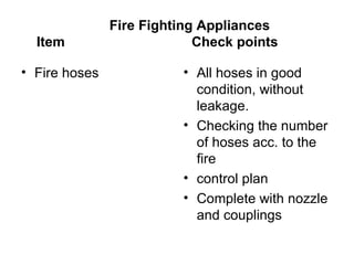 Fire Fighting Appliances
  Item                      Check points

• Fire hoses             • All hoses in good
                           condition, without
                           leakage.
                         • Checking the number
                           of hoses acc. to the
                           fire
                         • control plan
                         • Complete with nozzle
                           and couplings
 