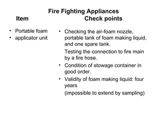 Fire Fighting Appliances
   Item                          Check points
• Portable foam        • Checking the air-foam nozzle,
• applicator unit        portable tank of foam making liquid,
                         and one spare tank.
                         Testing the connection to fire main
                         by a fire hose.
                       • Condition of stowage container in
                         good order.
                       • Validity of foam making liquid: four
                         years
                         (impossible to extend by sampling)
 