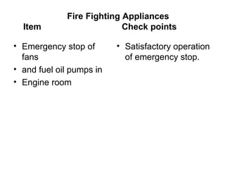 Fire Fighting Appliances
  Item                     Check points

• Emergency stop of       • Satisfactory operation
  fans                      of emergency stop.
• and fuel oil pumps in
• Engine room
 