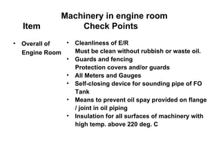 Machinery in engine room
  Item          Check Points
• Overall of  •   Cleanliness of E/R
  Engine Room     Must be clean without rubbish or waste oil.
              •   Guards and fencing
                  Protection covers and/or guards
              •   All Meters and Gauges
              •   Self-closing device for sounding pipe of FO
                  Tank
              •   Means to prevent oil spay provided on flange
                  / joint in oil piping
              •   Insulation for all surfaces of machinery with
                  high temp. above 220 deg. C
 