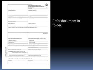  Refer document in
folder.

 
