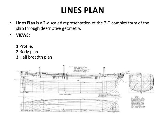 Lines plan. China shipping line чертёж. Linear planning. Custom line Boats.