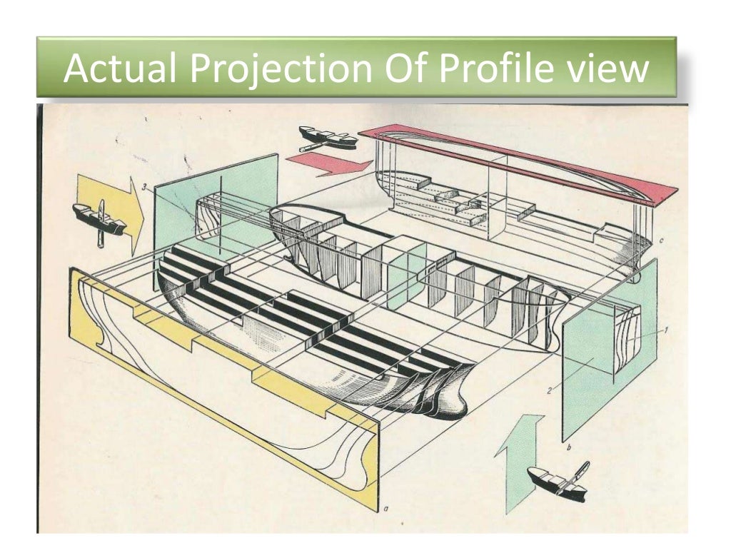 SHIP THEORY Basics Of Ship Geometry Lines Plan__by jishnu saji