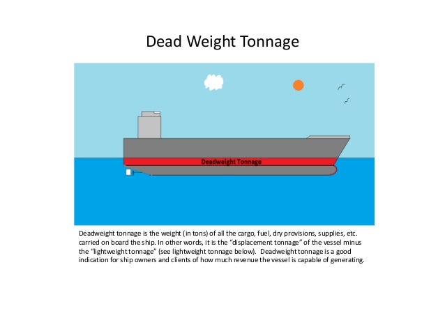 Ship Tonnage Measurement ship-tonnage-measurement