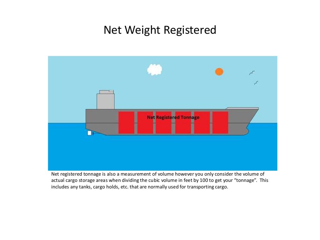 Ship tonnage measurement
