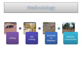 Assembly
           CNC                   Modular
Lofting                of
          Cutting              Construction
                    Modules
 
