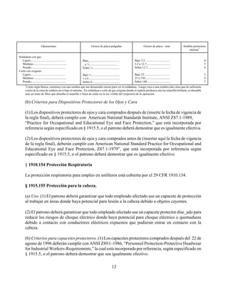 Operaciones                                Grosor de placa-pulgadas                          Grosor de placa—mm                 Sombra protectora
                                                                                                                                                             mínima*

Soldadura con gas:
   Ligero...............................................   Bajo_........................................     Bajo 3.2..................................                  4
   Mediano.............................................    _ a ½.......................................      3.2 a 12.7................................                  5
   Pesado...............................................   Sobre ½.....................................      Sobre 12.7...............................                   6
Corte con oxígeno:
   Ligero...............................................   Bajo 1........................................    Bajo 25...................................                  3
   Mediano.............................................    1 a 6..........................................   25 a 150..................................                  4
   Pesado...............................................   Sobre 6......................................     Sobre 140................................                   5
       *
        Como regla básica, comience con una sombra que sea demasiado oscura para ver la soldadura. Luego vaya a una sombra más clara que de suficiente
       visión de la zona de soldura sin ir bajo el mínimo. En soldadura o corte de gas oxígeno donde el soplete produzca una luz amarilla brillante, es deseable
       usar un lente de filtro que absorba el amarillo o línea de sodio en la luz visible del (espectro) de la operación.

       (b) Criterios para Dispositivos Protectores de los Ojos y Cara

       (1) Los dispositivos protectores de ojos y cara comprados después de (inserte la fecha de vigencia de
       la regla final), deberá cumplir con American National Standards Institute, ANSI Z87.1-1989,
       “Practice for Occupational and Educational Eye and Face Protection,” que está incorporada por
       referencia según especificado en § 1915.5, o el patrono deberá demostrar que es igualmente efectiva.

       (2) Los dispositivos protectores de ojos y cara comprados antes de (insertar aquí la fecha de vigencia
       de la regla final), deberán cumplir con American National Standard Practice for Occupational and
       Educational Eye and Face Protection, Z87.1-1979”, que está incorporada por referencia según
       especificado en § 1915.5, o el patrono deberá demostrar que es igualmente efectivo.

       § 1910.154 Protección Respiratoria

       La protección respiratoria para empleo en astilleros está cubierta por el 29 CFR 1910.134.

       § 1915.155 Protección para la cabeza.

       (a) Uso. (1) El patrono deberá garantizar que todo empleado afectado use un capacete de protección
       al trabajar en áreas donde haya potencial para lesión a la cabeza debido a objetos cayentes.

       (2) El patrono deberá garantizar que todo empleado afectado use un capacete protector dise_ado para
       reducir los riesgos de choque eléctrico donde haya potencial para choque eléctrico o quemaduras
       debido a contacto con conductores eléctricos expuestos que pudieran entrar en contacto con la
       cabeza.

       (b) Criterios para capacetes protectores. (1) Los capacetes protectores comprados después del 22 de
       agosto de 1996 deberán cumplir con ANSI Z89.l -1986, “Personnel Protection-Protective Headwear
       for Industrial Workers-Requirements,” la cual está incorporada por referencia, según especificado en
       § 1915.5, o el patrono deberá demostrar que sea igualmente efectivo.

                                                                                               12
 