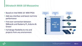 © All rights reserved | wwww.shiratech-solutions.com Slide 11
Shiratech MAX-10 Mezzanine
• Based on Intel MAX-10 M04 FPGA
• Add any interface and boost real time
performance
• First ever connection between
96Boards and Rasberry Pi, Arduino &
Grove!
• Full design flexibility to mix and
projects from any environment
 