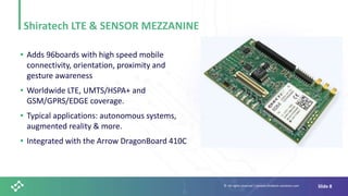 © All rights reserved | wwww.shiratech-solutions.com Slide 8
Shiratech LTE & SENSOR MEZZANINE
• Adds 96boards with high speed mobile
connectivity, orientation, proximity and
gesture awareness
• Worldwide LTE, UMTS/HSPA+ and
GSM/GPRS/EDGE coverage.
• Typical applications: autonomous systems,
augmented reality & more.
• Integrated with the Arrow DragonBoard 410C
 