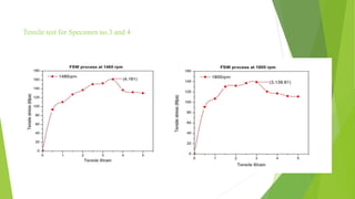Investigation of Mechanical properties of Friction Stir welded AA6063 ...