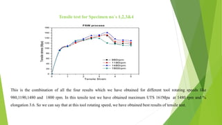 Investigation of Mechanical properties of Friction Stir welded AA6063 ...