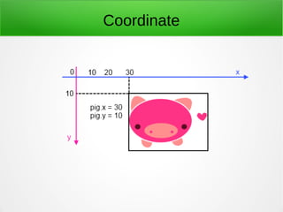 Coordinate
 