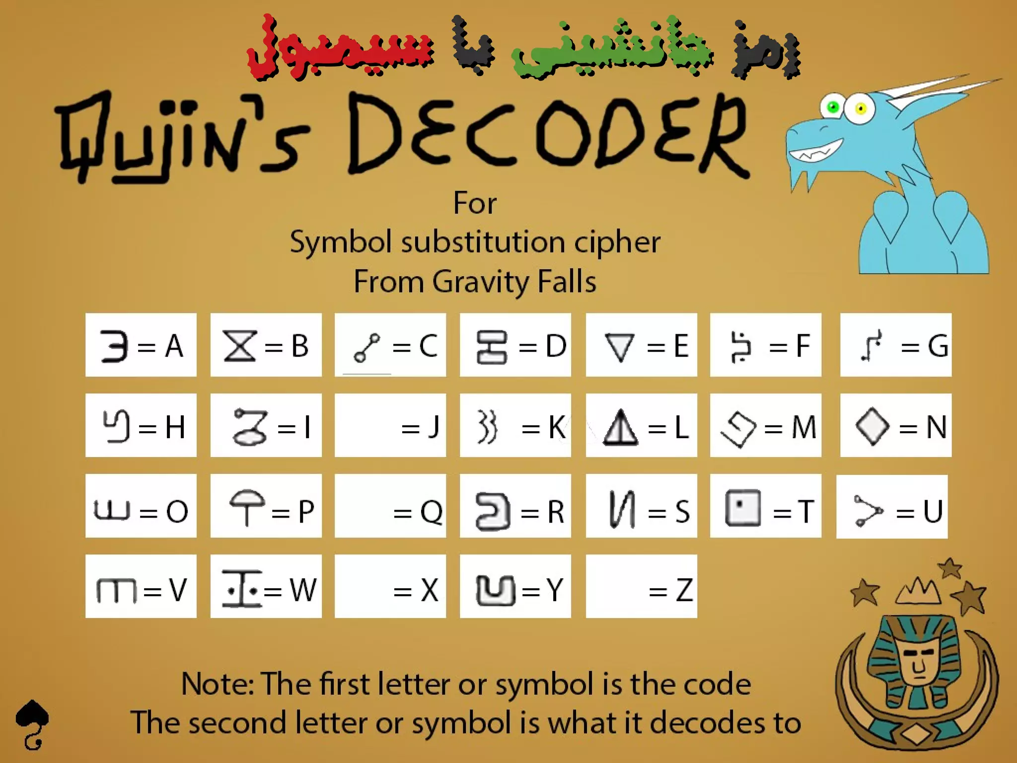 ‫رمز‬‫رمز‬‫جانشینی‬‫جانشینی‬‫با‬‫با‬‫سیمبول‬‫سیمبول‬
 