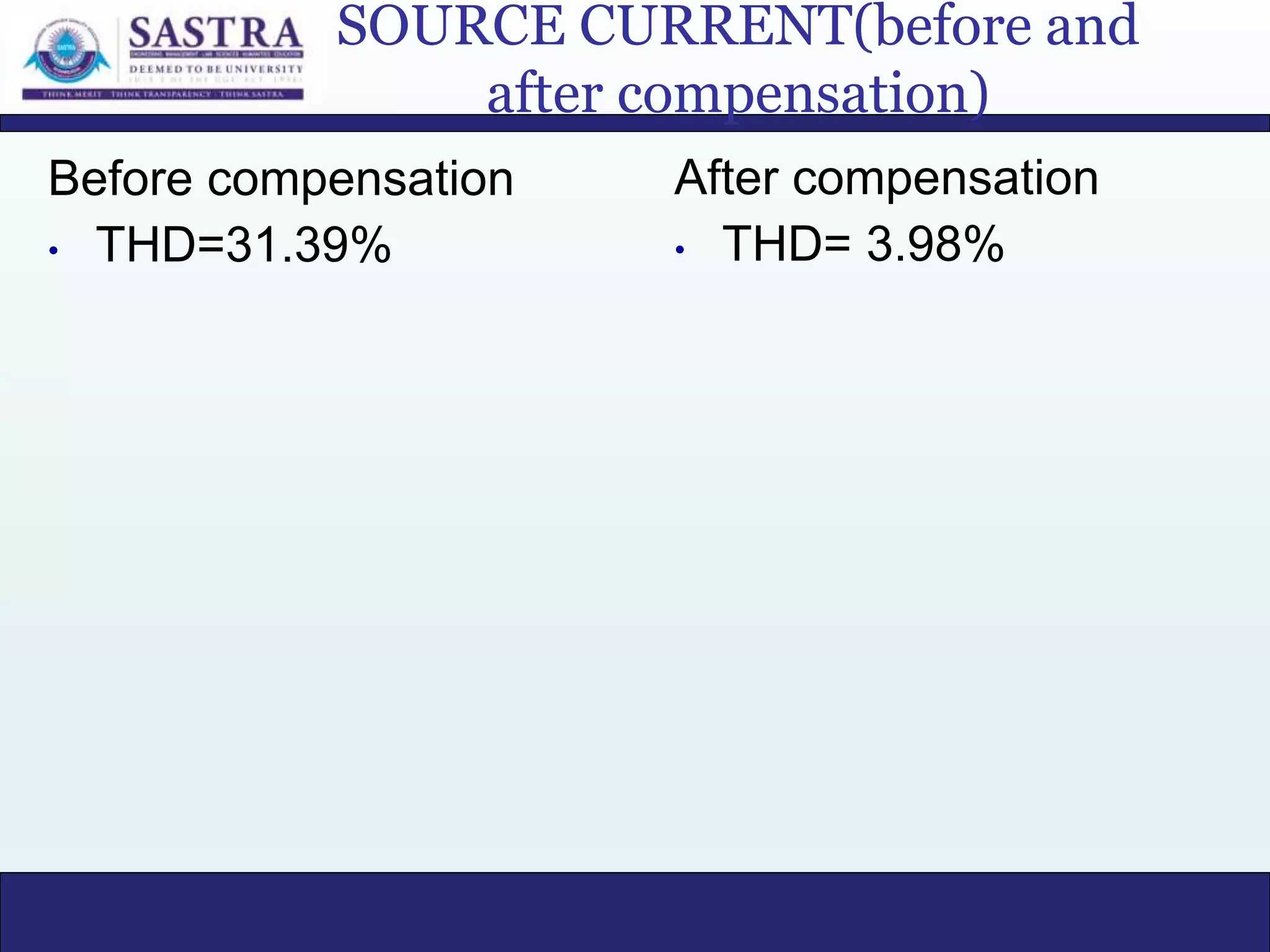 SOURCE CURRENT(before and
after compensation)
Before compensation
• THD=31.39%
After compensation
• THD= 3.98%
 