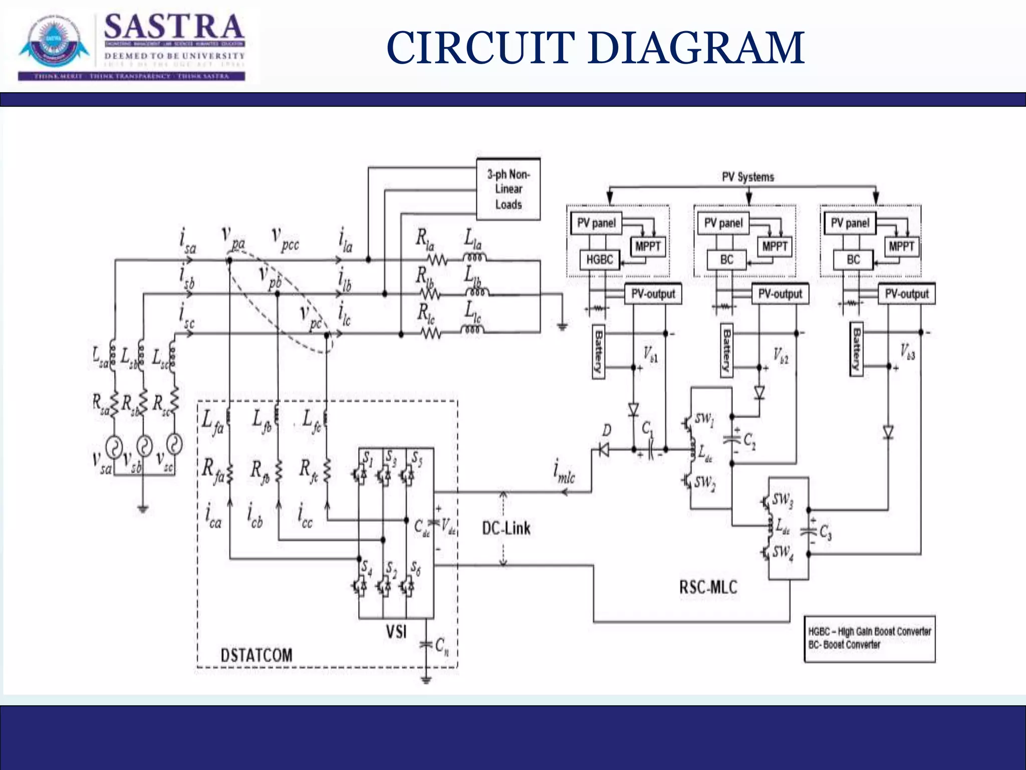 CIRCUIT DIAGRAM
 