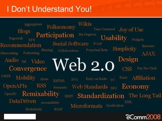 I Don’t Understand You! 