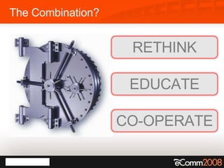 The Combination? RETHINK EDUCATE CO-OPERATE 