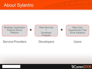 About Sylantro Multiplay Application Feature Server Platform Service Providers Web Services + Developer Program Developers New User Experiences That Drive Adoption Users 