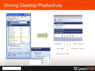 Driving Desktop Productivity Call Hang Up Hold Toggle Unannounced Transfer Consultative  Transfer Add to Conference 