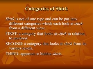 Shirk Objects Shirk for Dummies! | PPT