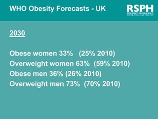 WHO Obesity Forecasts - UK
2030
Obese women 33% (25% 2010)
Overweight women 63% (59% 2010)
Obese men 36% (26% 2010)
Overweight men 73% (70% 2010)
 