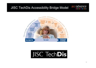 JISC TechDis Accessibility Bridge Model




                                          19
 