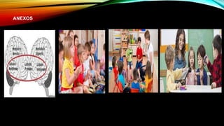 ANEXOS
 