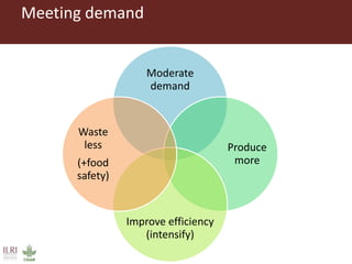 Food of animal origin: Demand and diversity