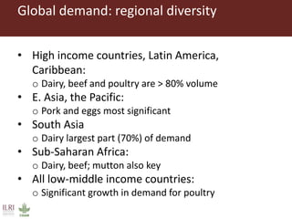 Food of animal origin: Demand and diversity