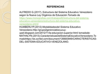 REFERENCIAS
ALFREDO G.(2017). Estructura del Sistema Educativo Venezolano
según la Nueva Ley Orgánica de Educación.Tomado de
https://www.monografias.com/trabajos82/estructura-del-sistema-
educativo-venezolano/estructura-del-sistema-educativo-
venezolano.shtml
HUMBERLYP.(2012).Modalidadesdel Sistema Educativo
Venezolano.http://grupo2gerenciabiscucuy-
upel.blogspot.com/2012/11/la-educacion-superior.html tomadode:
NATHALYN.(2013).CaracterísticasDelSistemaEducativoVenezolano.To
madohttps://es.scribd.com/document/126683949/CARACTERISTICAS-
DEL-SISTEMA-EDUCATIVO-VENEZOLANO.
 