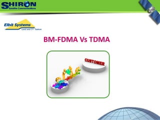 BM‐FDMA Vs TDMA
 