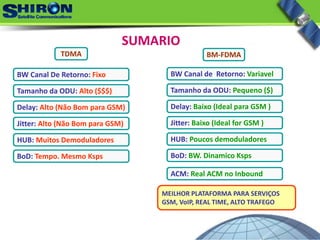 SUMARIO
BW Canal de  Retorno: VariavelBW Canal De Retorno: Fixo
TDMA BM‐FDMA
Tamanho da ODU: Pequeno ($)Tamanho da ODU: Alto ($$$)
Delay: Baixo (Ideal para GSM )Delay: Alto (Não Bom para GSM)
Jitter: Baixo (Ideal for GSM )Jitter: Alto (Não Bom para GSM)
HUB: Poucos demoduladoresHUB: Muitos Demoduladores
BoD: BW. Dinamico KspsBoD: Tempo. Mesmo Ksps
MEILHOR PLATAFORMA PARA SERVIÇOS
GSM, VoIP, REAL TIME, ALTO TRAFEGO
ACM: Real ACM no Inbound
 