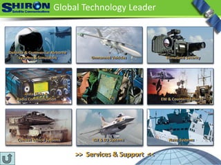 >>  Services & Support  <<  
Defense & Commercial Airborne 
Systems & Simulators Unmanned Vehicles Homeland Security
Data Links & 
Radio Communication C4I EW & Countermeasures
Combat Vehicle Systems ISR & EO Systems Naval Systems
Global Technology Leader
 