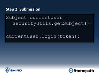 Intro to Apache Shiro | PPTX