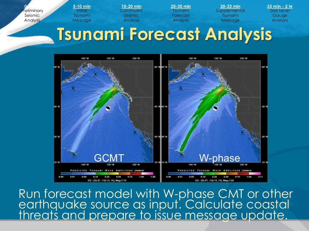 Asia pacific tsunami warning center