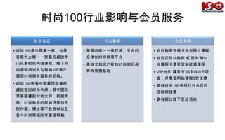 时尚100销售渠道