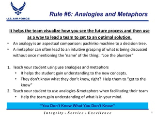 I n t e g r i t y - S e r v i c e - E x c e l l e n c e
Rule #6: Analogies and Metaphors
11
It helps the team visualize how you see the future process and then use
as a way to lead a team to get to an optimal solution.
• An analogy is an aspectual comparison: pachinko machine to a decision tree.
• A metaphor can often lead to an intuitive grasping of what is being discussed
without once mentioning the 'name' of the thing: “Joe the plumber”
1. Teach your student using use analogies and metaphors
• It helps the student gain understanding to the new concepts.
• They don’t know what they don’t know, right? Help them to “get to the
know”
2. Teach your student to use analogies &metaphors when facilitating their team
• Help the team gain understanding of what is in your mind.
“You Don’t Know What You Don’t Know”
 