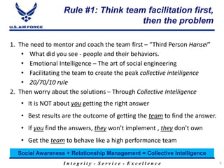 I n t e g r i t y - S e r v i c e - E x c e l l e n c e
Rule #1: Think team facilitation first,
then the problem
6
1. The need to mentor and coach the team first – “Third Person Hansei”
• What did you see - people and their behaviors.
• Emotional Intelligence – The art of social engineering
• Facilitating the team to create the peak collective intelligence
• 20/70/10 rule
2. Then worry about the solutions – Through Collective Intelligence
• It is NOT about you getting the right answer
• Best results are the outcome of getting the team to find the answer.
• If you find the answers, they won’t implement , they don’t own
• Get the team to behave like a high performance team
Social Awareness + Relationship Management = Collective Intelligence
 