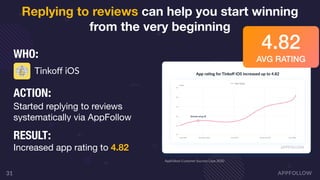 31
AppFollow Customer Success Case 2020
RESULT:
Increased app rating to 4.82
4.82
AVG RATING
ACTION:
Started replying to r...