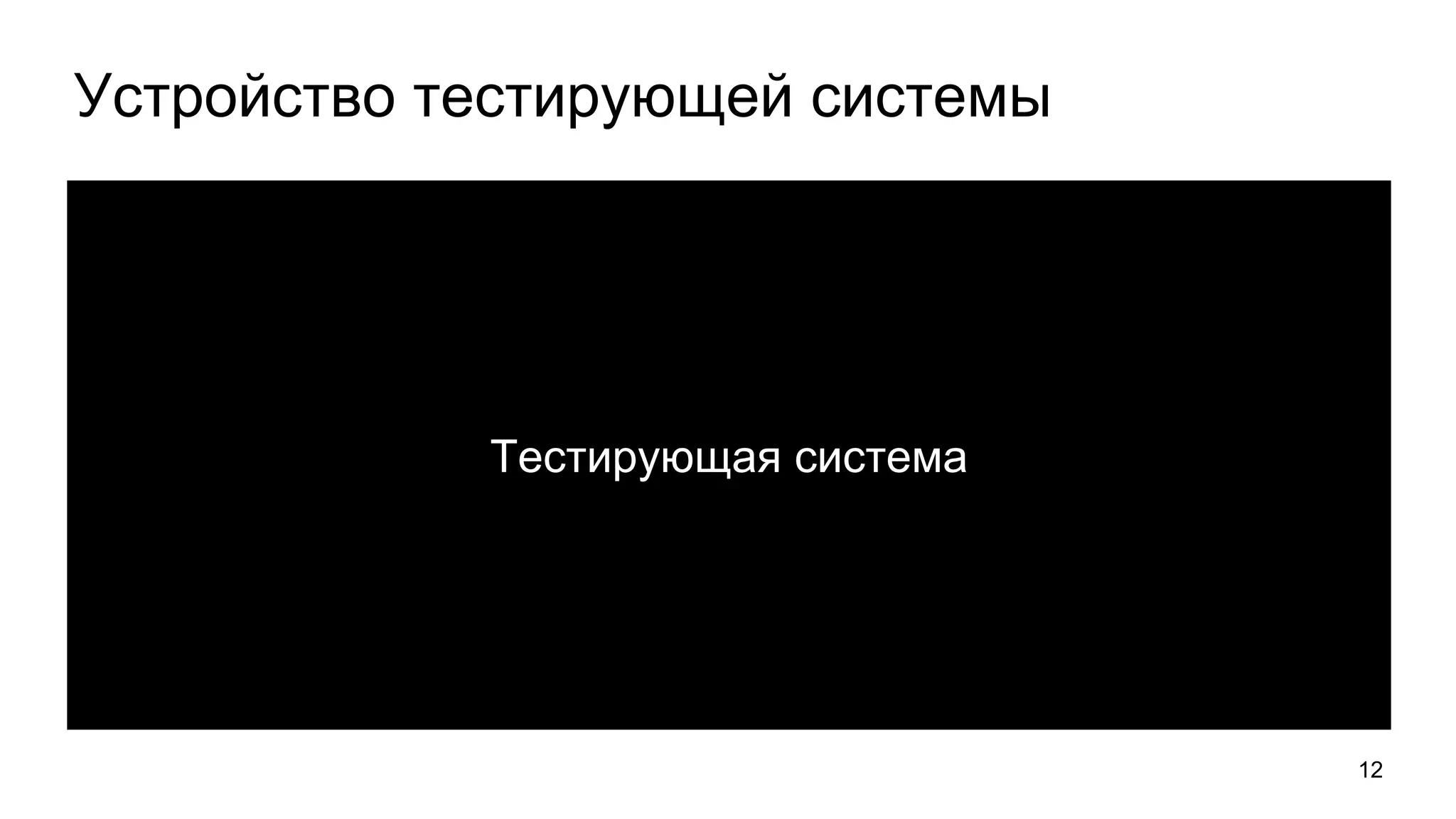 Устройство тестирующей системы
12
Docker
Linux
Python
C++Тестирующая система
 
