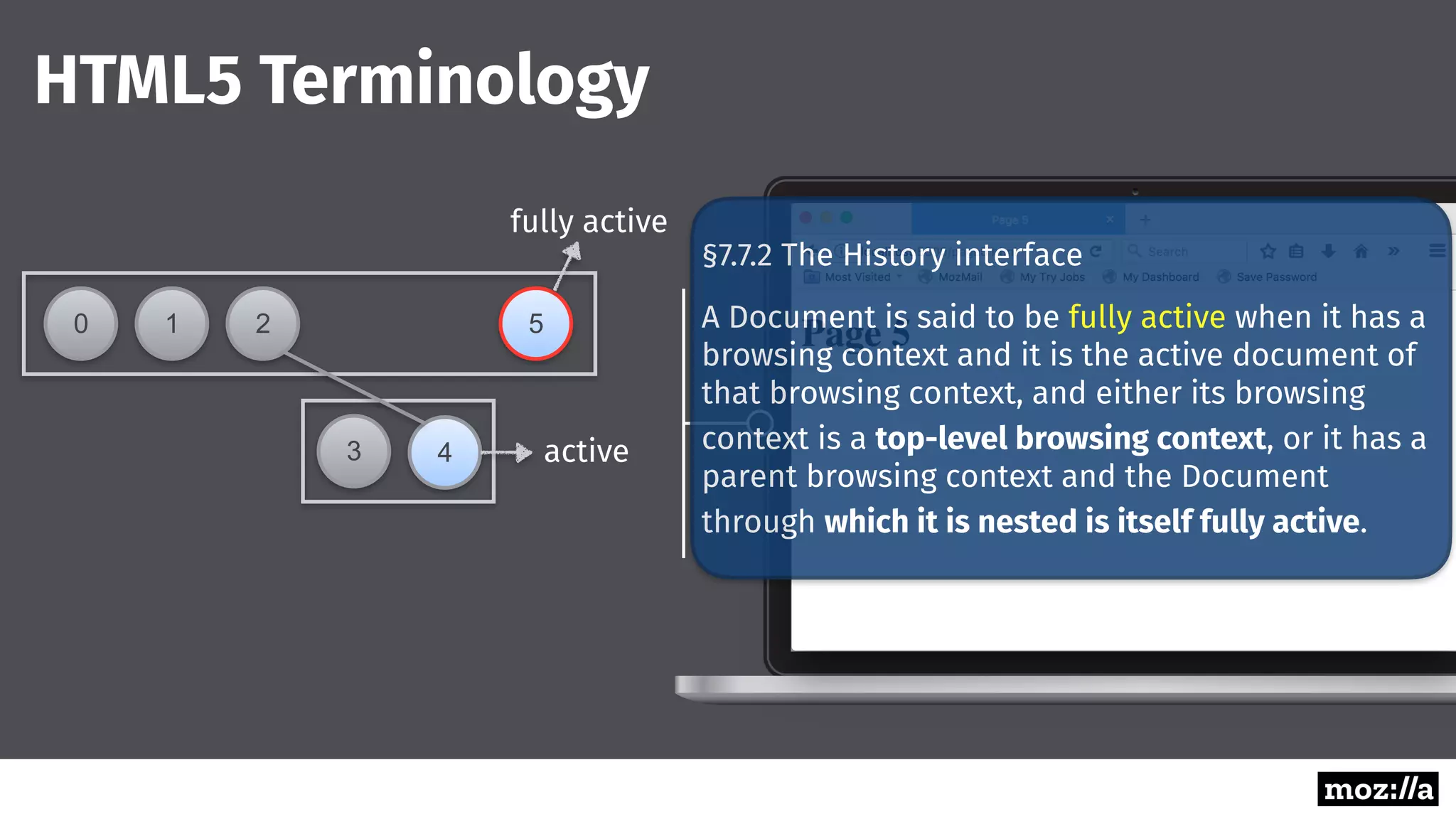 Session History Modeling in HTML5, Servo & Gecko | PPT