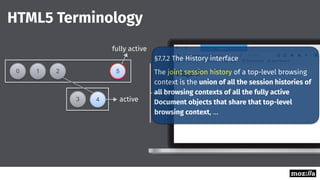 HTML5 Terminology
21
3
5
4
0
active
fully active
§7.7.2 The History interface
The joint session history of a top-level bro...
