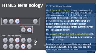 0 1 32 5
HTML5 Terminology
2
4
51
3
0
joint session history
§7.7.2 The History interface
The joint session history of a to...